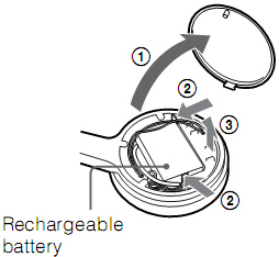 From user manual for DR-BT22 Headphones. Diagram1