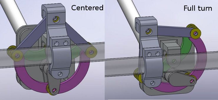 Peaucellier steering